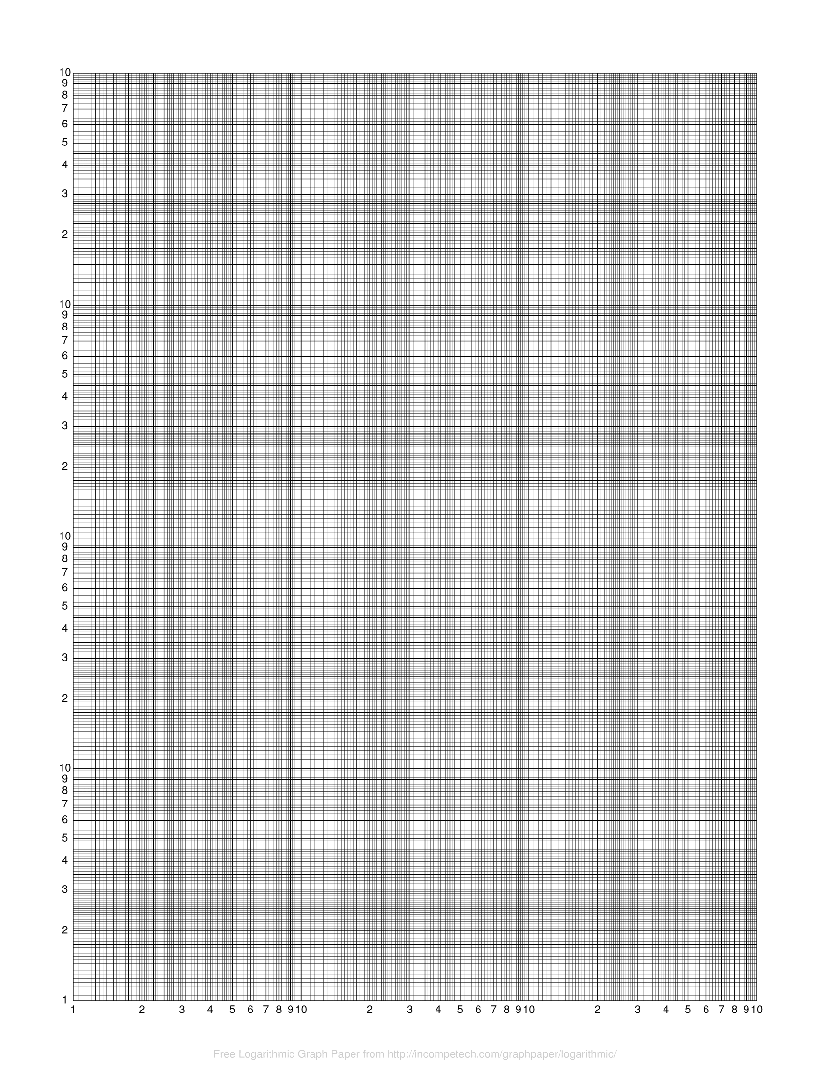 Semi Log Graph Paper A4 Size August School Office Free Online Graph Paper Logarithmic 2791